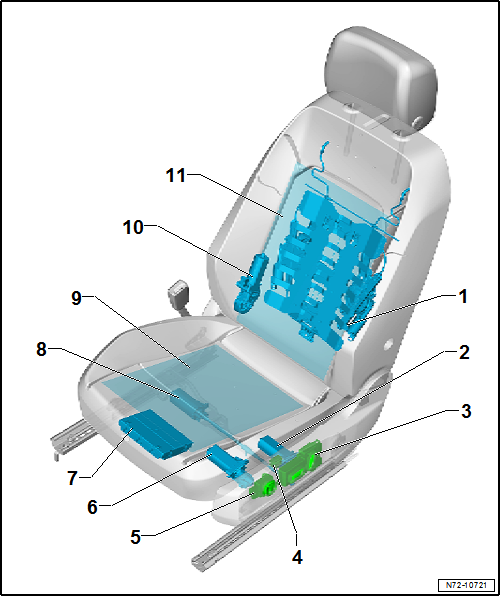 Volkswagen Passat. Karosserie-Montagearbeiten Innen