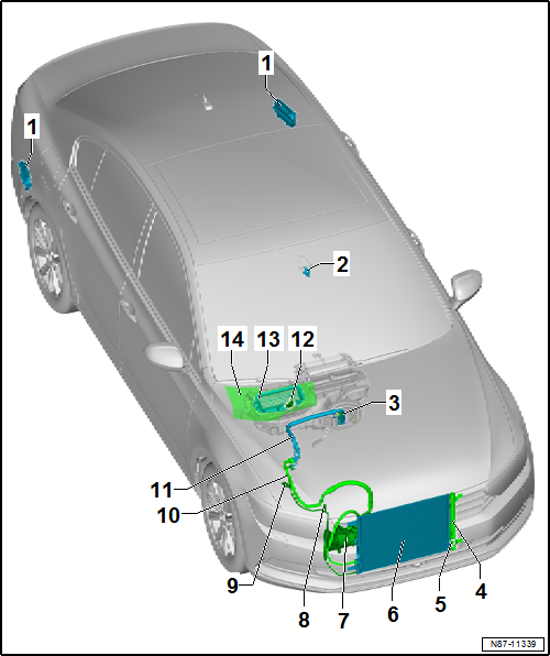 Volkswagen Passat. Heizung, Klimaanlage