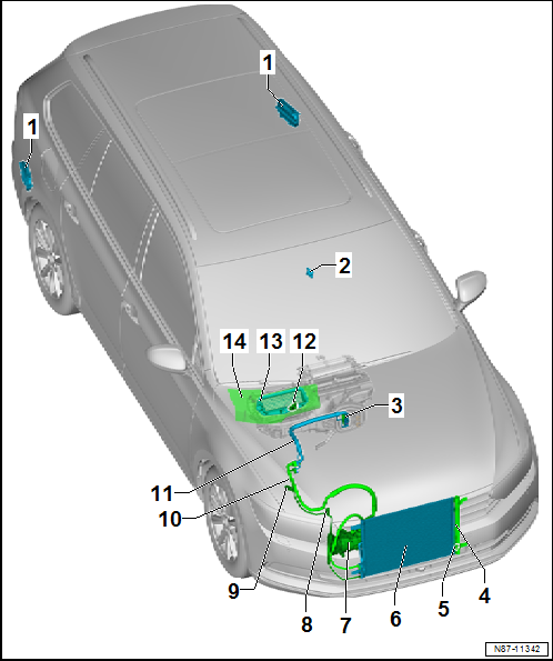 Volkswagen Passat. Heizung, Klimaanlage