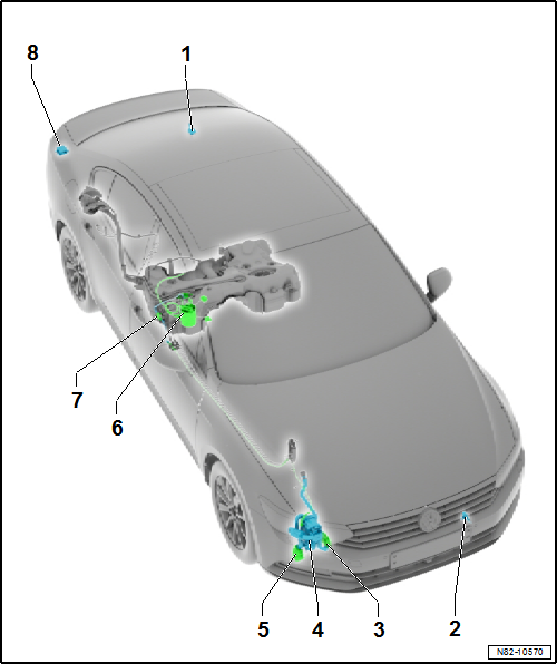 Volkswagen Passat. Standheizung, Zusatzheizung