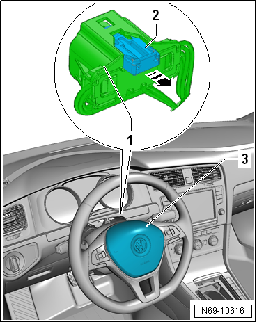 Volkswagen Passat. Karosserie-Montagearbeiten Innen