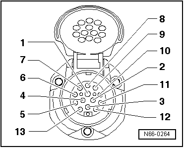 Volkswagen Passat. Ratgeber Anhängerbetrieb