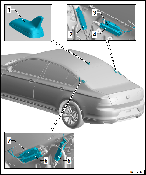 Volkswagen Passat. Kommunikation