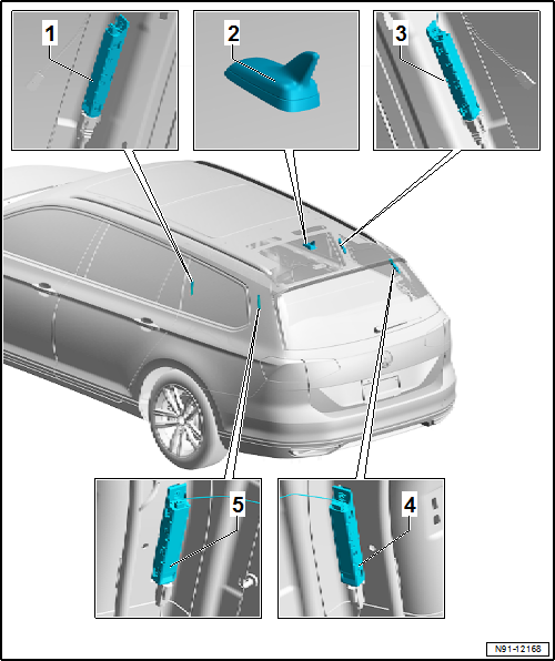 Volkswagen Passat. Kommunikation