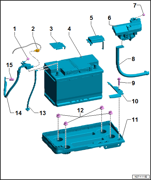 Volkswagen Passat. Elektrische Anlage