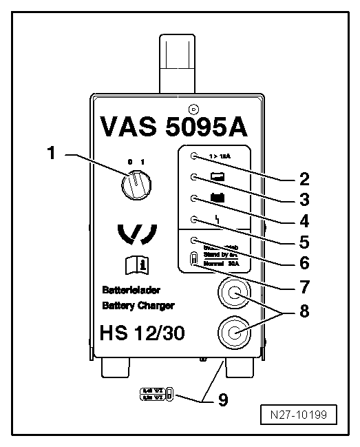 Volkswagen Passat. Elektrische Anlage Allgemeine Informationen