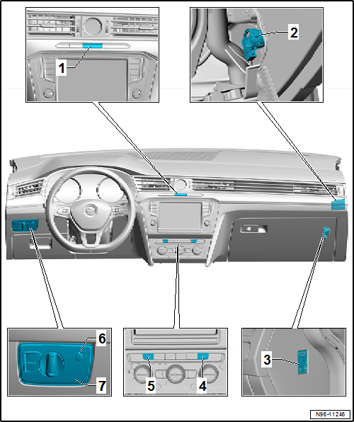 Volkswagen Passat. Elektrische Anlage