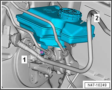 Volkswagen Passat. Bremsanlage