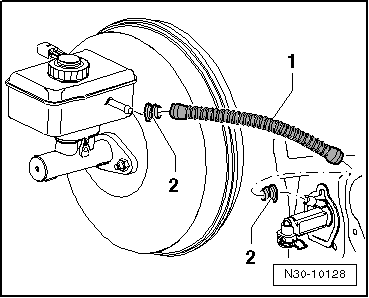 Volkswagen Passat. Bremsanlage