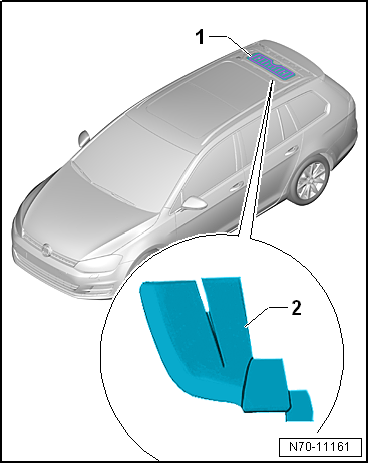 Volkswagen Passat. Karosserie-Montagearbeiten Innen