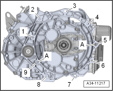 Volkswagen Passat. 7 Gang-Doppelkupplungsgetriebe 0CW