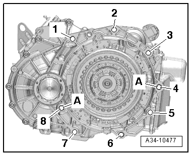 Volkswagen Passat. 7 Gang-Doppelkupplungsgetriebe 0CW