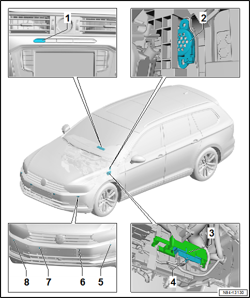 Volkswagen Passat. Elektrische Anlage