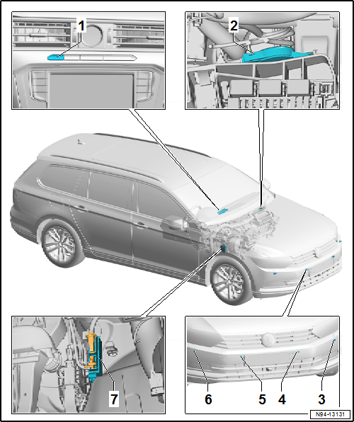 Volkswagen Passat. Elektrische Anlage