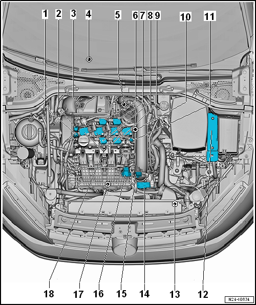 Volkswagen Passat. 4-Zyl. Einspritzmotor (1,4 l-Motor Direkteinspritzer, Turbolader)