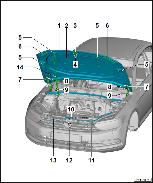 VW Passat Reparaturanleitung - Heckklappe - Deckel, Klappen