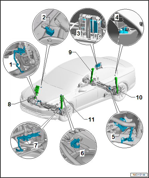 Volkswagen Passat. Fahrwerk, Achsen, Lenkung