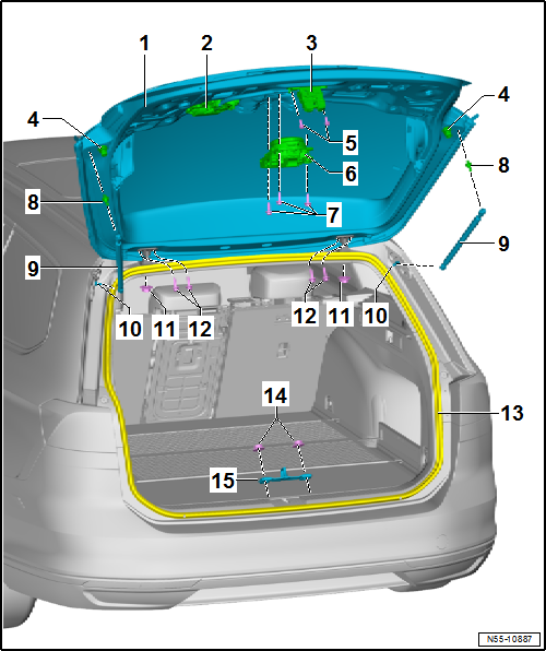 VW Passat Reparaturanleitung - Heckklappe - Deckel, Klappen