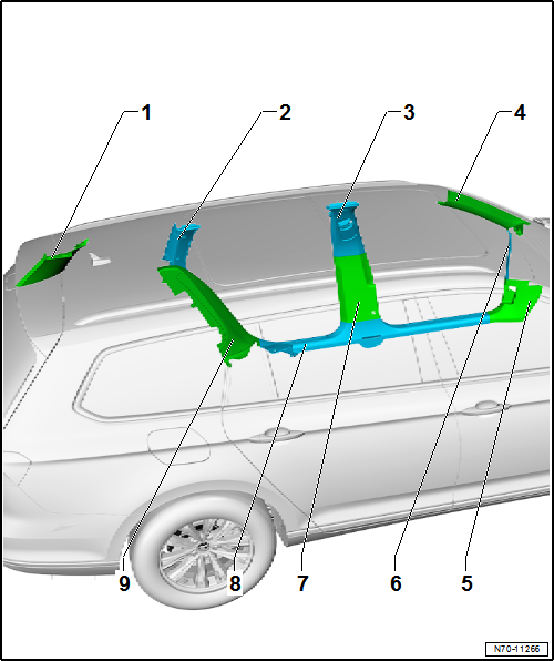 Volkswagen Passat. Karosserie-Montagearbeiten Innen