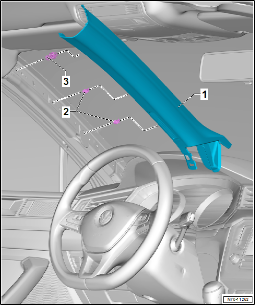 Volkswagen Passat. Karosserie-Montagearbeiten Innen