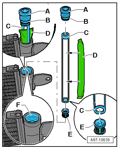 Volkswagen Passat. Heizung, Klimaanlage