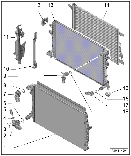 Volkswagen Passat. 4-Zyl. Einspritzmotor (1,4 l-Motor Direkteinspritzer, Turbolader)