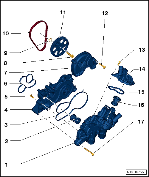 Volkswagen Passat. 4-Zyl. Einspritzmotor (1,4 l-Motor Direkteinspritzer, Turbolader)