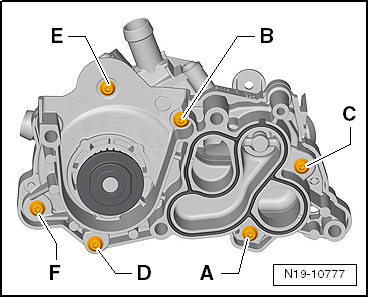 Volkswagen Passat. 4-Zyl. Einspritzmotor (1,4 l-Motor Direkteinspritzer, Turbolader)