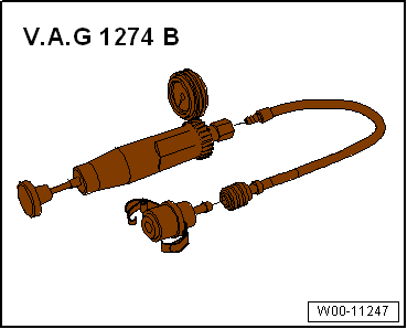 Volkswagen Passat. 4-Zyl. Einspritzmotor (1,4 l-Motor Direkteinspritzer, Turbolader)