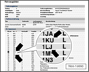 Volkswagen Passat. Bremsanlage