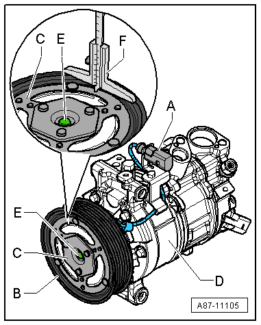 Volkswagen Passat. Heizung, Klimaanlage