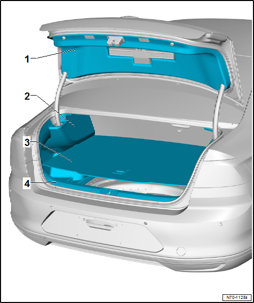 VW Passat Reparaturanleitung - Heckklappe - Deckel, Klappen