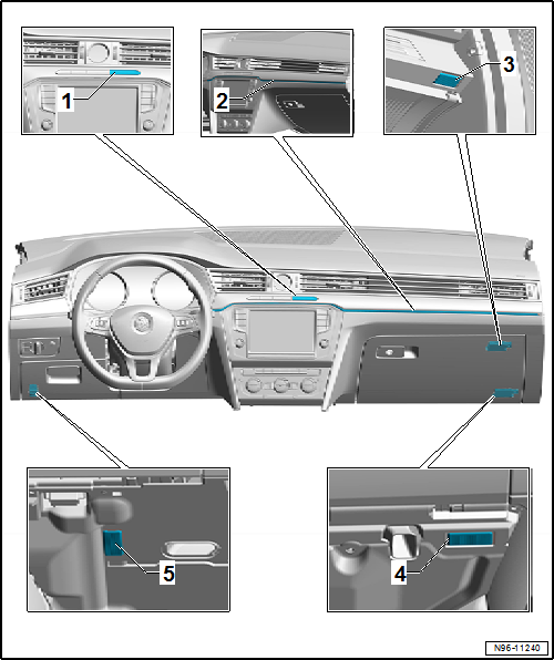 Volkswagen Passat. Elektrische Anlage