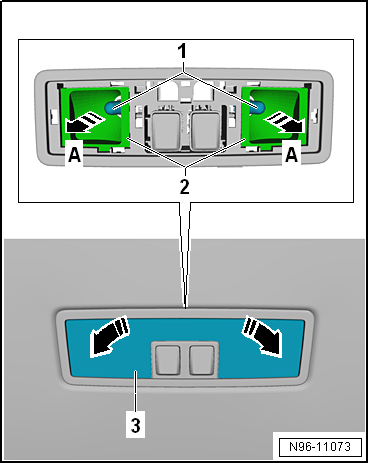 Volkswagen Passat. Elektrische Anlage