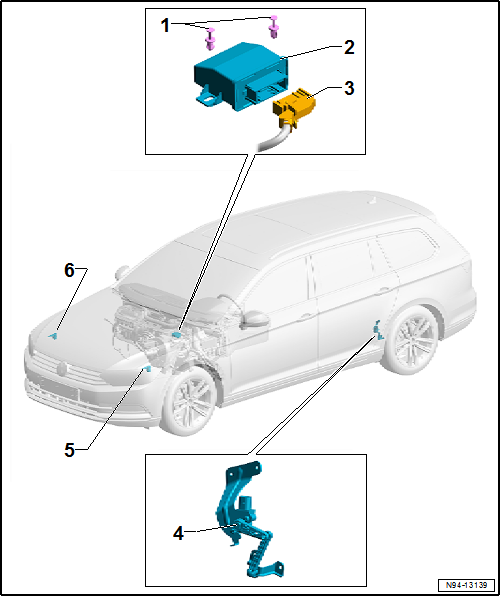 Volkswagen Passat. Elektrische Anlage