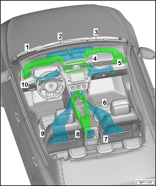 Volkswagen Passat. Heizung, Klimaanlage