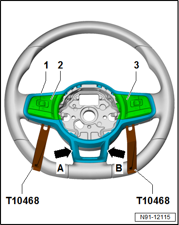 Volkswagen Passat. Kommunikation