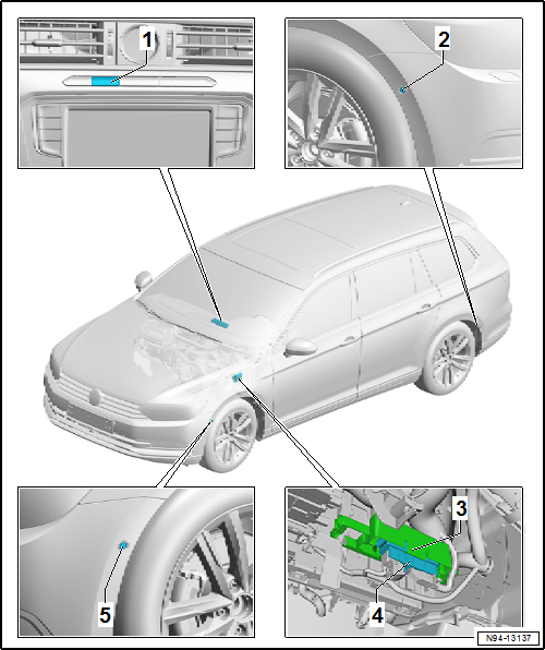 Volkswagen Passat. Elektrische Anlage