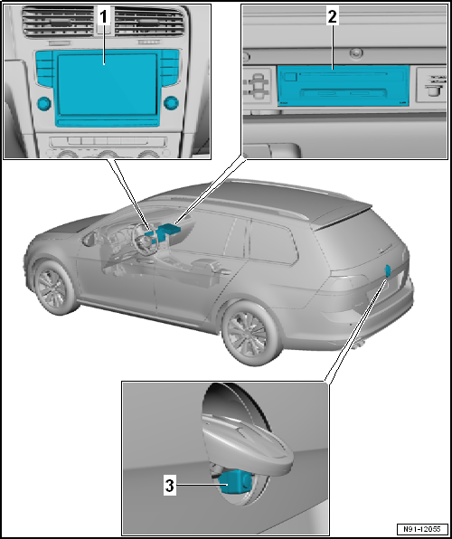 Volkswagen Passat. Kommunikation