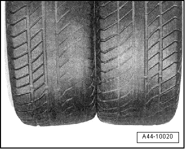 Volkswagen Passat. Ratgeber Räder, Reifen - Allgemeine Informationen