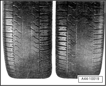 Volkswagen Passat. Ratgeber Räder, Reifen - Allgemeine Informationen