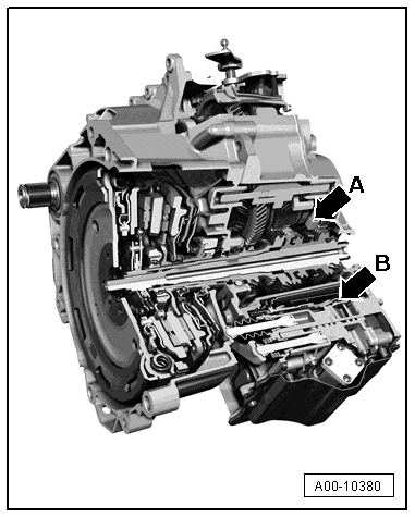 Volkswagen Passat. 7 Gang-Doppelkupplungsgetriebe 0CW