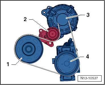 Volkswagen Passat. 4-Zyl. Einspritzmotor (1,4 l-Motor Direkteinspritzer, Turbolader)