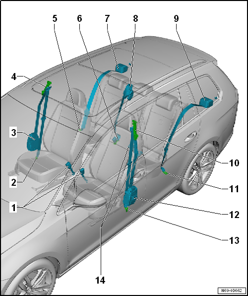 Volkswagen Passat. Karosserie-Montagearbeiten Innen