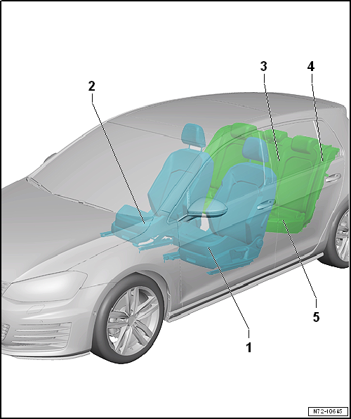 Volkswagen Passat. Karosserie-Montagearbeiten Innen