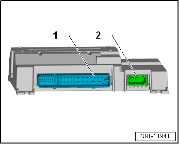 Volkswagen Passat. Kommunikation