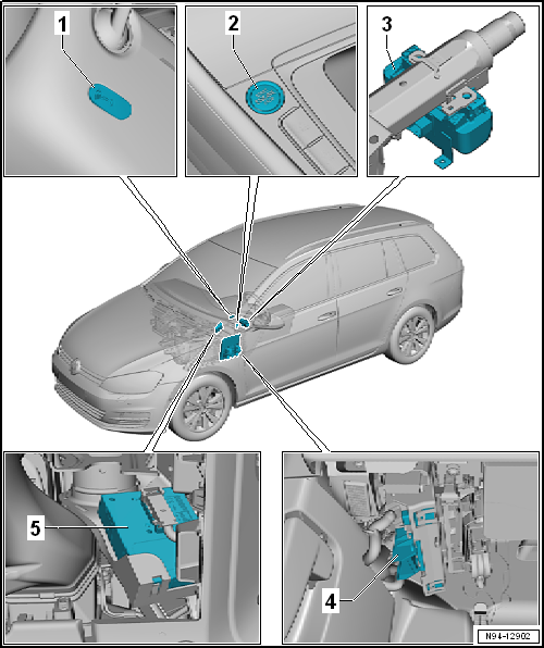 Volkswagen Passat. Elektrische Anlage