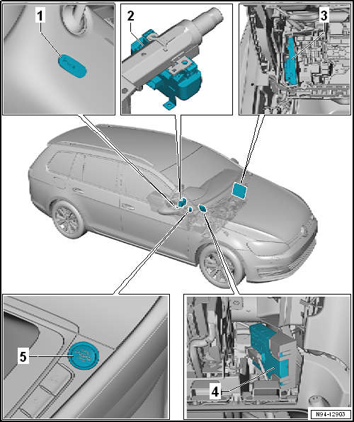 Volkswagen Passat. Elektrische Anlage