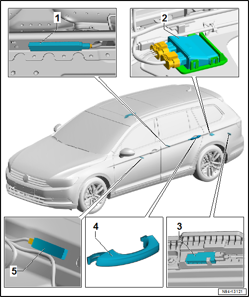 Volkswagen Passat. Elektrische Anlage