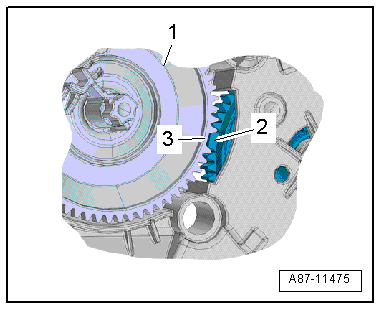 Volkswagen Passat. Heizung, Klimaanlage